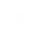 Entfernung der Höhle vom Parkplatz 1420 m, ca. 45 min.